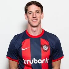 Argentina - Torneo Apertura - Quarti di Finale