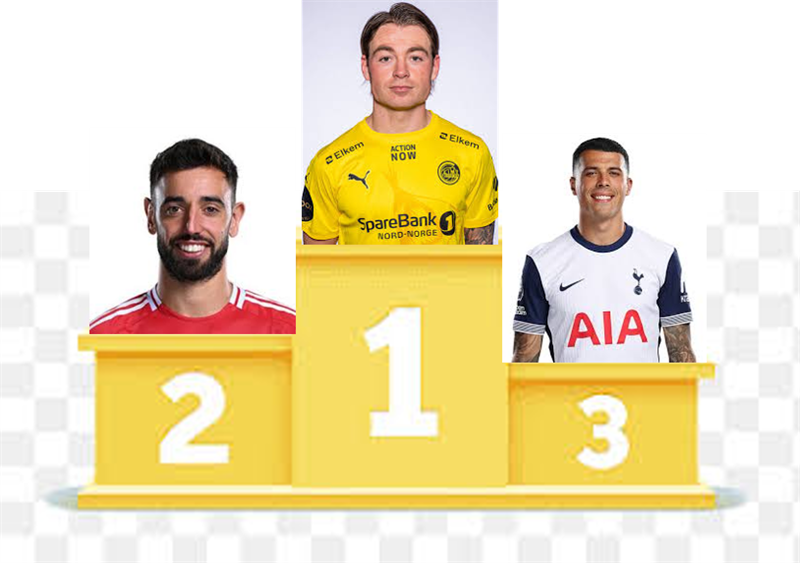 Europa League - Classifica finale miglior giocatore