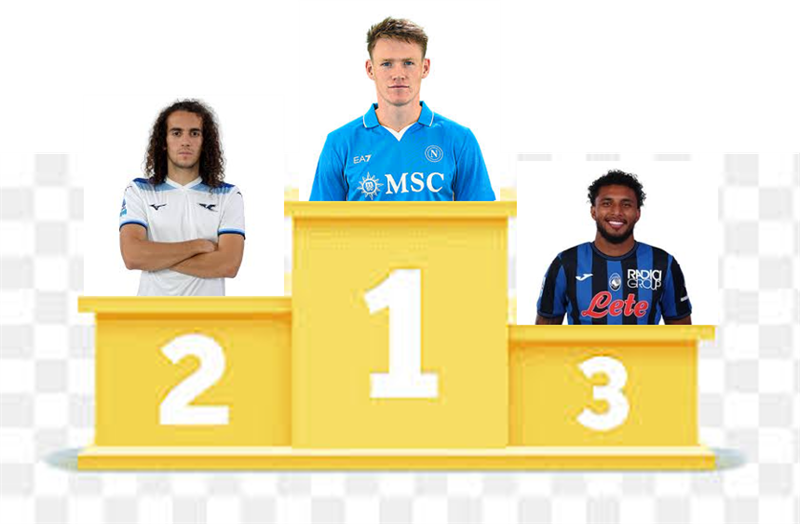 Serie A - Classifica finale migliori giocatori